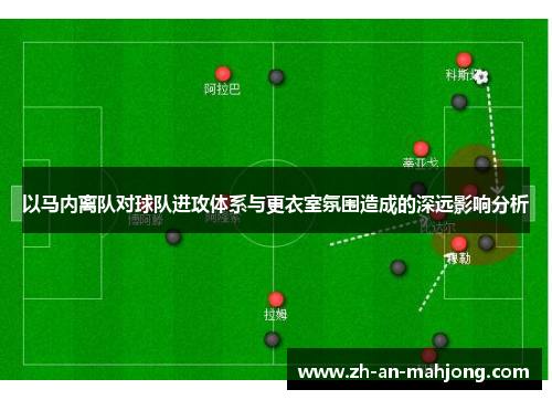 以马内离队对球队进攻体系与更衣室氛围造成的深远影响分析 以马内离队对球队进攻体系与更衣室氛围造成的深远影响分析