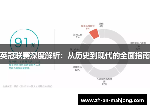 英冠联赛深度解析：从历史到现代的全面指南
