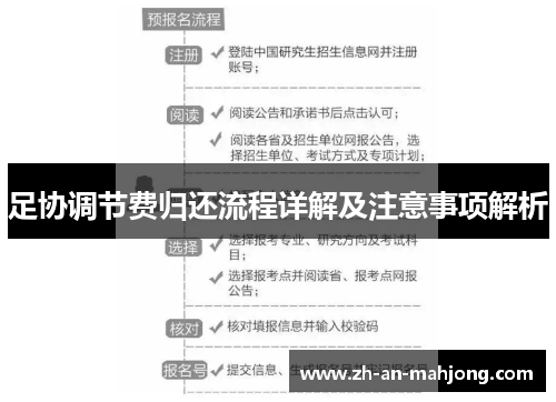足协调节费归还流程详解及注意事项解析