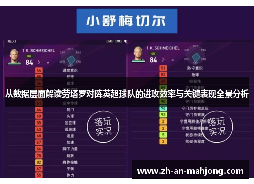 从数据层面解读劳塔罗对阵英超球队的进攻效率与关键表现全景分析