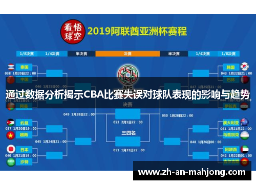 通过数据分析揭示CBA比赛失误对球队表现的影响与趋势