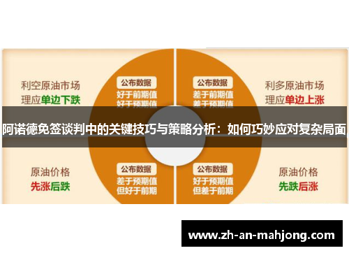 阿诺德免签谈判中的关键技巧与策略分析:如何巧妙应对复杂局面 阿诺德免签谈判中的关键技巧与策略分析:如何巧妙应对复杂局面