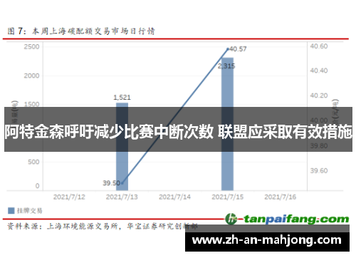 阿特金森呼吁减少比赛中断次数 联盟应采取有效措施 阿特金森呼吁减少比赛中断次数 联盟应采取有效措施
