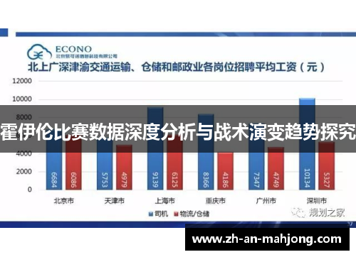 霍伊伦比赛数据深度分析与战术演变趋势探究 霍伊伦比赛数据深度分析与战术演变趋势探究