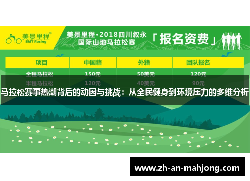 马拉松赛事热潮背后的动因与挑战:从全民健身到环境压力的多维分析 马拉松赛事热潮背后的动因与挑战:从全民健身到环境压力的多维分析